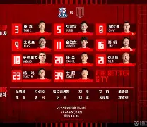 上海足坛迎来久违的大牌外援