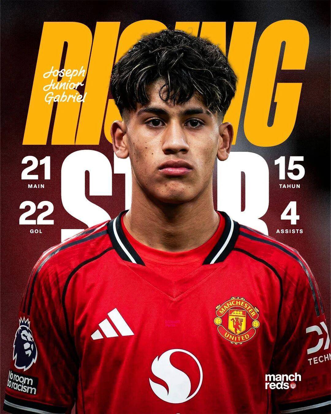 这也行？清晨阿贾克斯主帅复盘风云突变曼联赛后迎来里程碑，梅西连续二十场比赛得分超过关键助攻的简单介绍